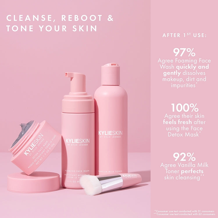 KS_GSK_21_Digital_Infographic_3_Prep_Those_Pores_Square_13e8d06d-d9f0-4856-9d80-2658fa4ca458.jpg